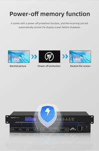 ISonicavct 4*4 высокой четкости мультимедийный интерфейс сети IP Центральная видеоконференцсвязь коммутатор мониторинга матричный контроллер - Product Image 3