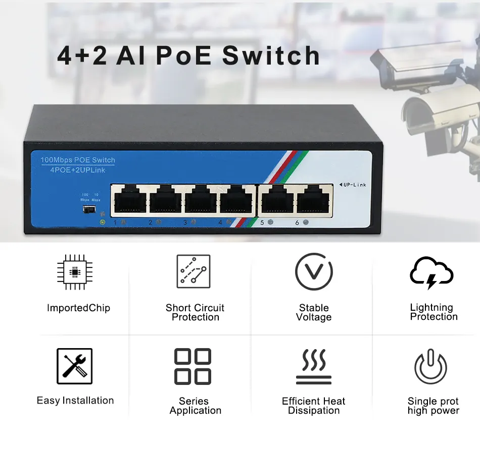 Supporto Vlan Oem/odm rete telecamera Cctv POE/VLAN Switch Poe in fibra Ethernet da 100MBPS