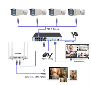 多通道POE NVR摄像机套件4mp 5mp 8mp带彩色夜视人体跟踪的安全摄像机系统 - Product Image 2