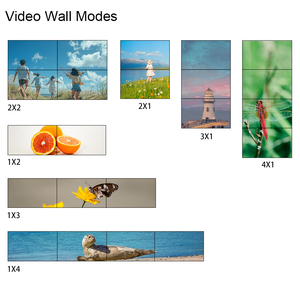 2x2 Video Wall Controller con 2.0 HDMI e ingressi DP