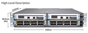 MX304-PREM di ginepro nuovo Firewall Wireless cablato di livello aziendale QoS VPN VoIP crittografia 1000Mbps LAN velocità dati 4G 5G