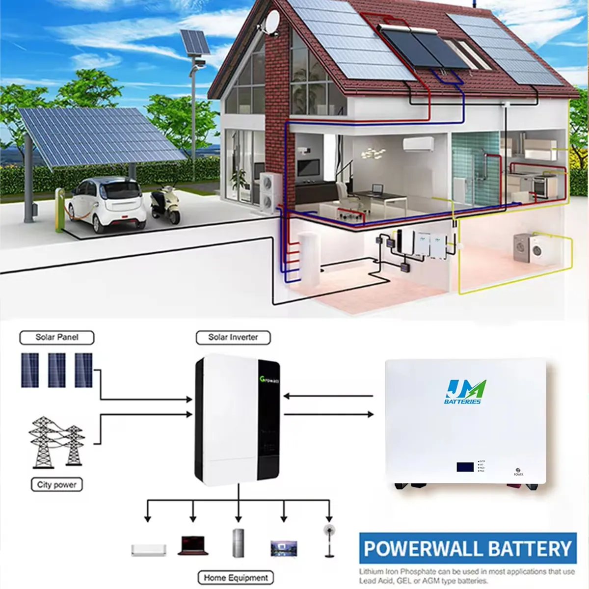 51.2v 15kwh 300ah système de stockage d'énergie domestique mural lfp solaire lithium fer phosphate lifepo4 batterie de stockage d'énergie