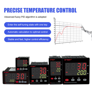 Toky Factory Digital Display Thermostat PID <strong>Algorithm</strong> <strong>Controlled</strong> Intelligent <strong>Temperature</strong> <strong>Controller</strong> - Product Image 4
