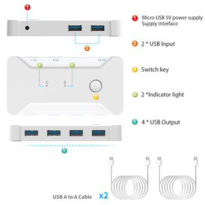 USB <strong>3</strong>.0 <strong>Switch</strong> Selector <strong>KVM</strong> Switcher 2 PCs Sharing 4 Devices 6 Port USB <strong>KVM</strong> <strong>Switch</strong>