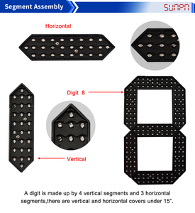 Outdoor Waterproof 7 <strong>Segment</strong> <strong>Display</strong> 12 Inch <strong>Segment</strong> <strong>Module</strong> 7 <strong>Segment</strong> <strong>Module</strong> - Product Image 2