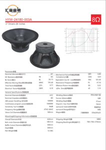 24180-003a Lớn Subs 24 Inch Loa Siêu Trầm Loa 5000W Rms 7 Inch Cuộn Dây Bằng Giọng Nói 47Hz 350Mm Ba Nam Châm Loa Siêu Trầm Cho Dòng Mảng - Product Image 4