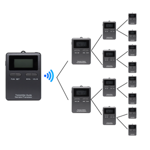 UHF 863-865MHz Anti-Interferenz-Reiseleiter system für mehrsprachige Simultan übersetzung Meeting Whisper Guide System - Product Image 6