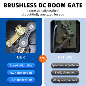Fabrik preis Single <span class=keywords><strong>Barrier</strong></span> Gate Duty Straight Arm <span class=keywords><strong>Barrier</strong></span> Gate System-Automatische Verkehrs kontrolle für das Parken von Straßen - Product Image 2