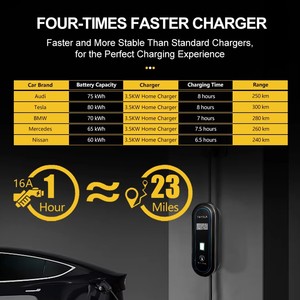 Portable EV <strong>Charger</strong> 16A 32A 3.5kw 7kw GBT Type1 Type 2 EV Charging Station Suitable for Multi-brand Cars Charging Gun - Product Image 4