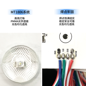 Alto lumen 220V 110V Ad Alta potenza pannocchia indirizzabile SMD ha condotto il modulo RGB HA CONDOTTO il modulo Luce con telecomando - Product Image 6