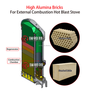Regenerator Checker Bricks High Alumina Bricks for <strong>Hot</strong> <strong>Blast</strong> <strong>Stove</strong>