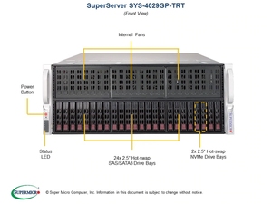 Three-Dimensional Rendering Chemical Simulation Desktop Server Pc <strong>Computer</strong> Processor SuperServer SYS-4029GP-TRT - Product Image 3