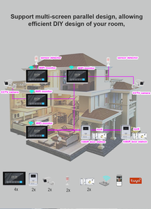 Smart 1080P WiFi Video Doorbell Visual <strong>Intercom</strong> <strong>IP</strong> <strong>Camera</strong> with Two-Way Audio Waterproof for Home or Apartment - Product Image 5