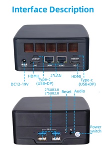 Intel Core Ultra Series processore 135U/155U/135H/155H NUC PC 2 * Lan 2 * DDR5 96GB Ram 2 * H-D 2 * tipo-C Computer - Product Image 6