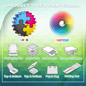 Tùy chỉnh in ấn 3ml lọ 1 gói hộp giấy chăm sóc da peptied hộp sáng bóng Hologram hộp 2ml 3ml 5ml 10ml lọ bao bì - Product Image 5