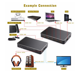 New Stock 6 Port <strong>HDMI</strong> Switch4Kx2K 6x1 <strong>HDMI</strong> Switch <strong>Selector</strong> Hub with Optical Spdif Toslink + 3.5mm Stereo Audio <strong>Output</strong> + ARC Function - Product Image 4