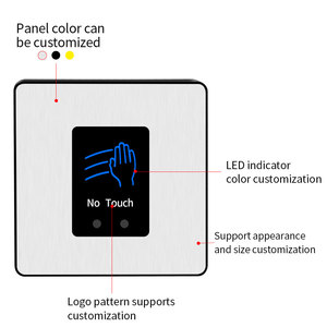สวิตช์ปล่อยปุ่มออกการเข้าถึงประตูแบบไร้สัมผัสไม่มีสัมผัส COM NO NC LED ที่เปิดเซ็นเซอร์อินฟราเรดสําหรับรายการระบบควบคุมการเข้าถึง - Product Image 6