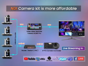 Комплект фотоаппаратов FoMaKo NDI PTZ 20X оптический зум BN401 HDMI PTZ камера и контроллер клавиатуры PTZ комплект - Product Image 2