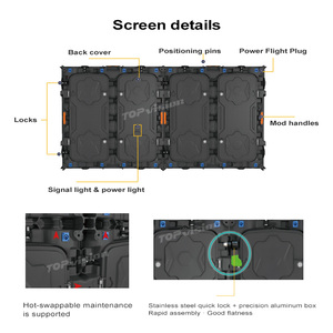 Außen feste Digital Signage Billboard Werbung LED-Panel-Bildschirm anzeige mit P2.5 P3 P4 P5 P6.67 P8 P10-Modul - Product Image 3