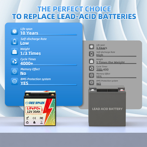 ชุดแบตเตอรี่ LiFePO4ลิเธียมเหล็ก30Ah 12.8V Dee spaek พร้อมที่ชาร์จแบตเตอรี่ลิเธียม6000รอบในตัว - Product Image 6