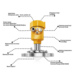 80GHz Radio Frequency Meter Distance <strong>Measuring</strong> Meter <strong>Controller</strong> High Temperature Pressure Level Monitoring Sensor - Product Image 5