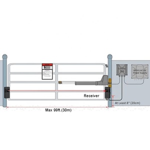 Detector de barrera infrarroja única para puerta de ventana, alarma de puerta, puerta corredera abatible, abridor de puerta de garaje, sistema de alarma de seguridad - Product Image 5
