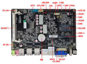 Intel Haswell I7 4. Generation I7-4500U prozessor DDR3 4GB RAM Dual LAN 3LAN 4LAN 2LAN Industrielles Motherboard für lüfter losen PC I7 - Product Image 3