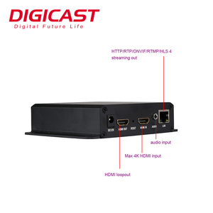 H D a HTTP, UDP e RTMP HEVC IPTV Streaming Encoder con 1H D Loopout - Product Image 2