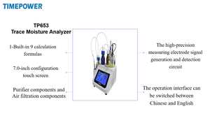 אוטומטי לחלוטין מלא עקבות לחות מד לחות חם אספקת מעבדה לממיסים אורגניים - Product Image 2