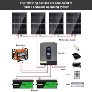 <strong>Output</strong> On/off Grid Solar Inverter 24V 240V 3kW with MPPT Photovoltaic <strong>Input</strong> Solar Charging Controller Hybrid Inverter - Product Image 6