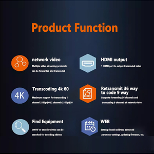 H.265 H.264 4k Hd mi Video Encoder 9-Kanal-Transcodeur 4k Decoder ip Transcoder Iptv