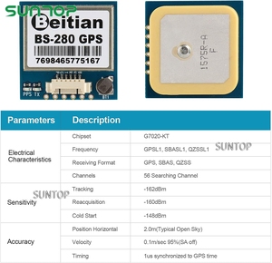 モジュールNEO-6M(Ar Duino GPS、ドローンマイクロコントローラーGPSレシーバー) 51マイクロコントローラーSTM32 Ar Duino UNOに対応 - Product Image 5