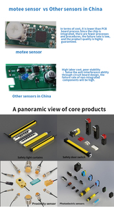 M18 Capacitive Proximity <strong>Sensor</strong>, Proximity Switch, Liquid Level <strong>Sensor</strong> - Product Image 4