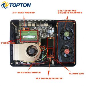 อินเทลคอร์ I9-9900 I7-9700 I5-9400F GeForce GTX 1650 4GB 2 * DDR4มินิพีซีชนะ10ม. 2 PCIE 4K HD2.0 DP WiFi - Product Image 5