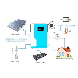 Built in MPPT Solar Charge Controller 5.5KVA Hybrid Off Grid 5500W 5.5KW 48V Max 450V PV <strong>Input</strong> <strong>AC</strong> 220V <strong>Output</strong> Hybrid Inverter - Product Image 4