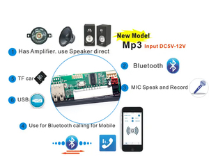 调频收音机TF USB模块音频车载套件Dc 12V 5.3 MP3播放器解码器板 - Product Image 6