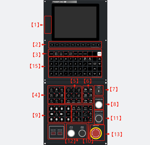 RtLinuxオペレーティングシステムAxiControl3軸Cncステッパープログラマーコントローラー - Product Image 2