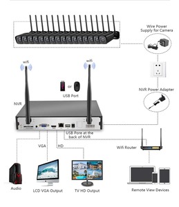 CCTV 3MP 16chセキュリティシステム16カメラwifi ip nvrキット家庭用監視用屋外ワイヤレスカメラシステム - Product Image 6