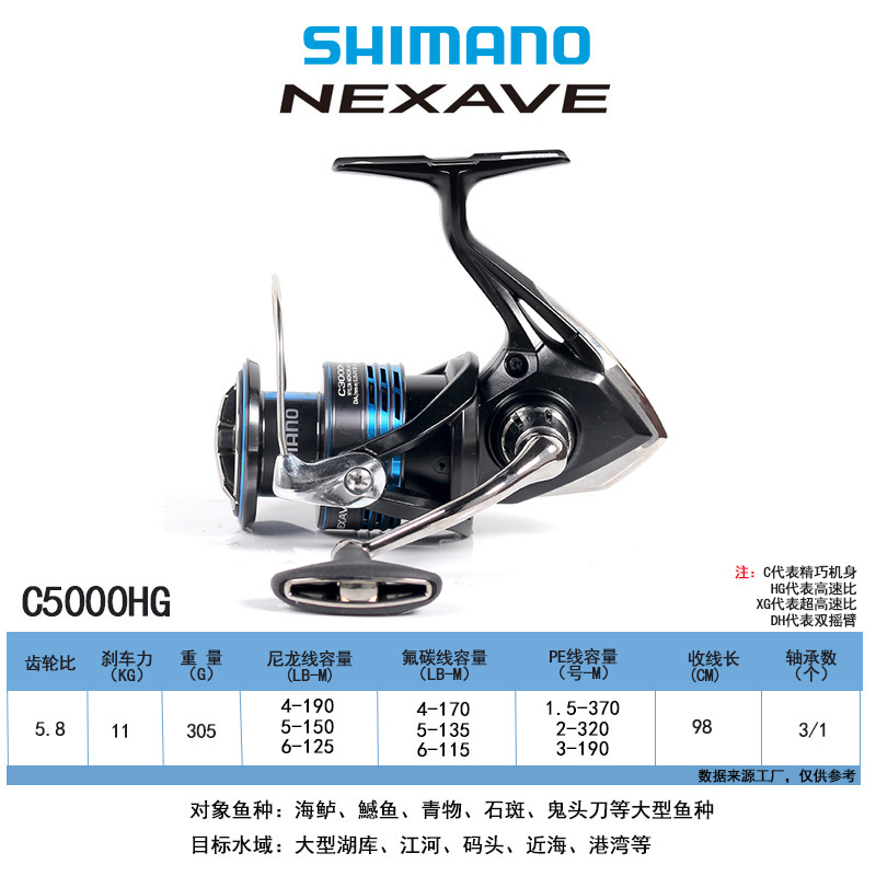 C5000CHG