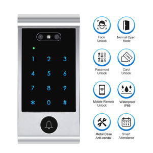 Система контроля доступа к RFID-карте с USB, 125 кГц