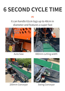 Nuovo processore PTO legna da ardere albero cutter log legno splitter macchina per la lavorazione del legname - Product Image 5