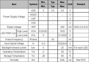 Bildschirm Lcd Display Panel Display Modul Modul Größe 84,4 (h) X 84,4 (v) X3.6(d) Mm - Product Image 5