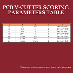 PCB印刷回路基板切断用のPCDスコアリングVカッター丸鋸刃 - Product Image 5