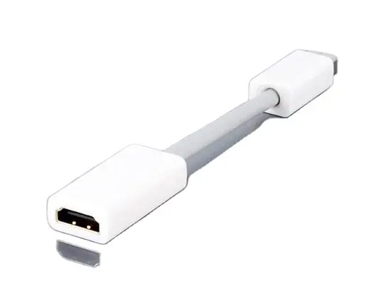 Mini DVI mâle vers HDMI femelle M/F convertisseur vidéo adaptateur câble cordon pour Apple iMac Macbook Pro blanc