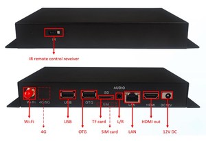 Надежная 4K цифровая вывеска медиа-плеер OTT Box Cloud на основе CMS приборная панель для наружной рекламы в аэропортах, торговых центрах, на вокзале - Product Image 4