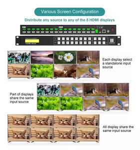 Seamless <strong>Hdmi</strong> <strong>Matrix</strong> <strong>Switcher</strong> 16 Port 4x4 8x8 EDID RS232 <strong>8</strong> Displays Video Wall Controller Control 4k <strong>Matrices</strong> Switch <strong>Hdmi</strong>