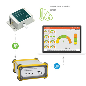 Iot Wireless Agriculture <strong>Temperature</strong> <strong>Humidity</strong> <strong>Sensor</strong> for Smart Agriculture Control Data Acquisition System - Product Image 5