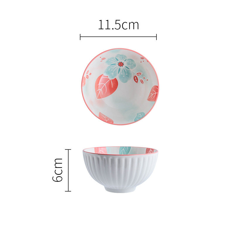4.5-inch