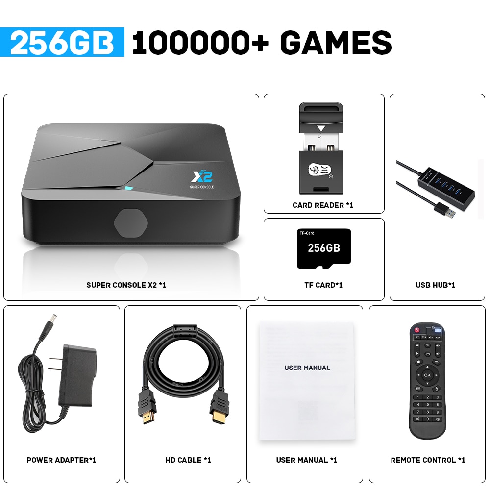 256 GB