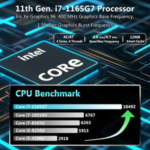 US Stock Powerful Mini PC, Core I7-1165G7 Processor, DDR4 RAM/NVMe SSD, 4K Dual <strong>Display</strong>, 2x RS232, Fanless Industrial PC - Product Image 3